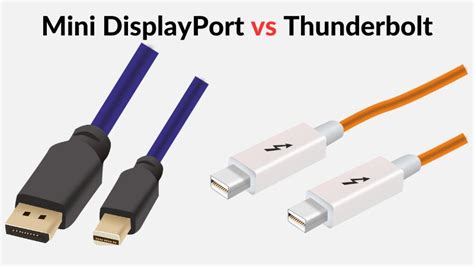 miniature dp|mini dp vs thunderbolt.